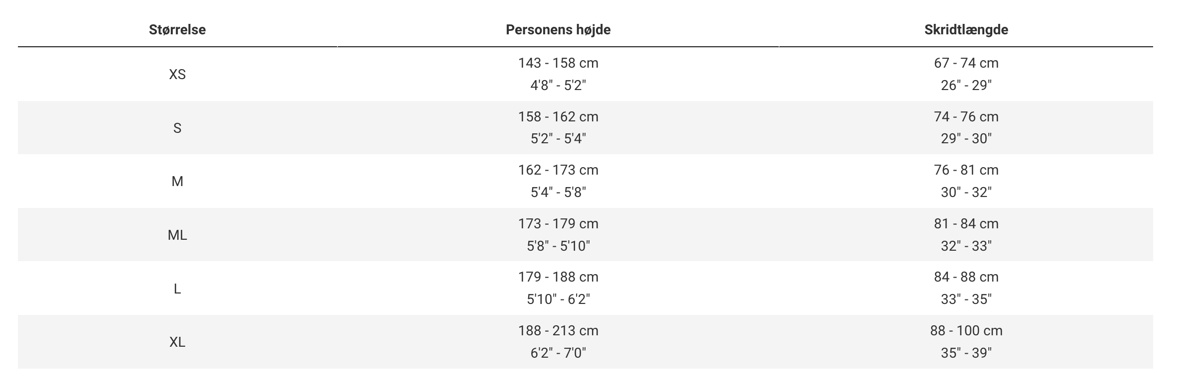 Trek Madone SL 6 Gen 8 | Racer Cykel
