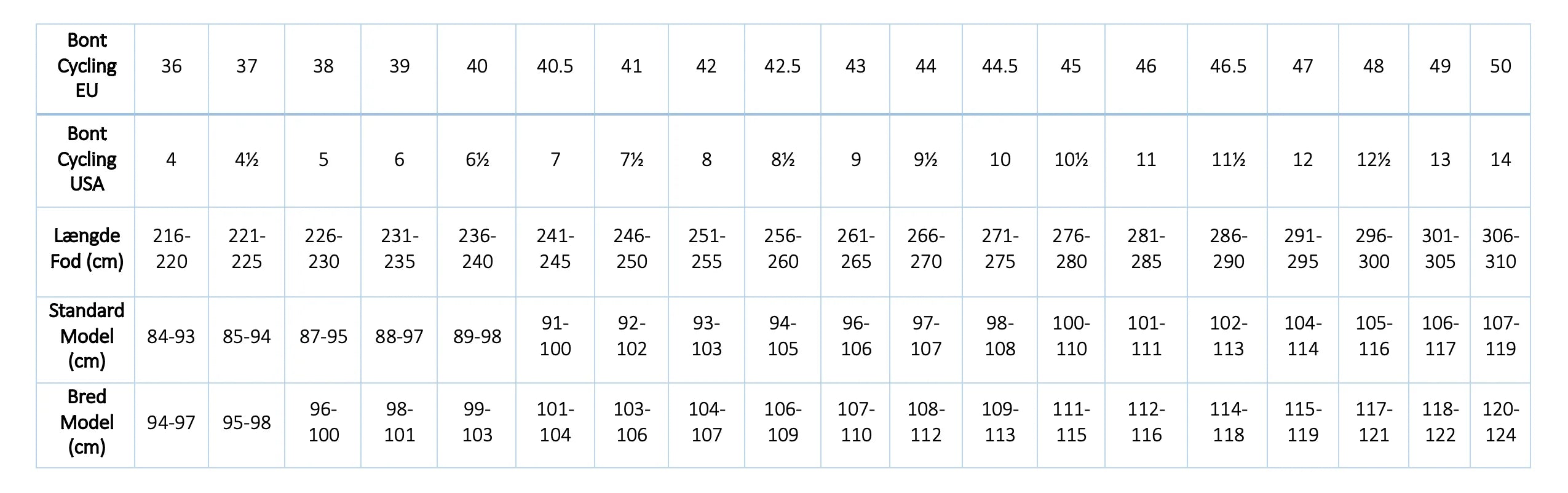 Bont Vaypor Cykelsko - Sort - Transition Zone