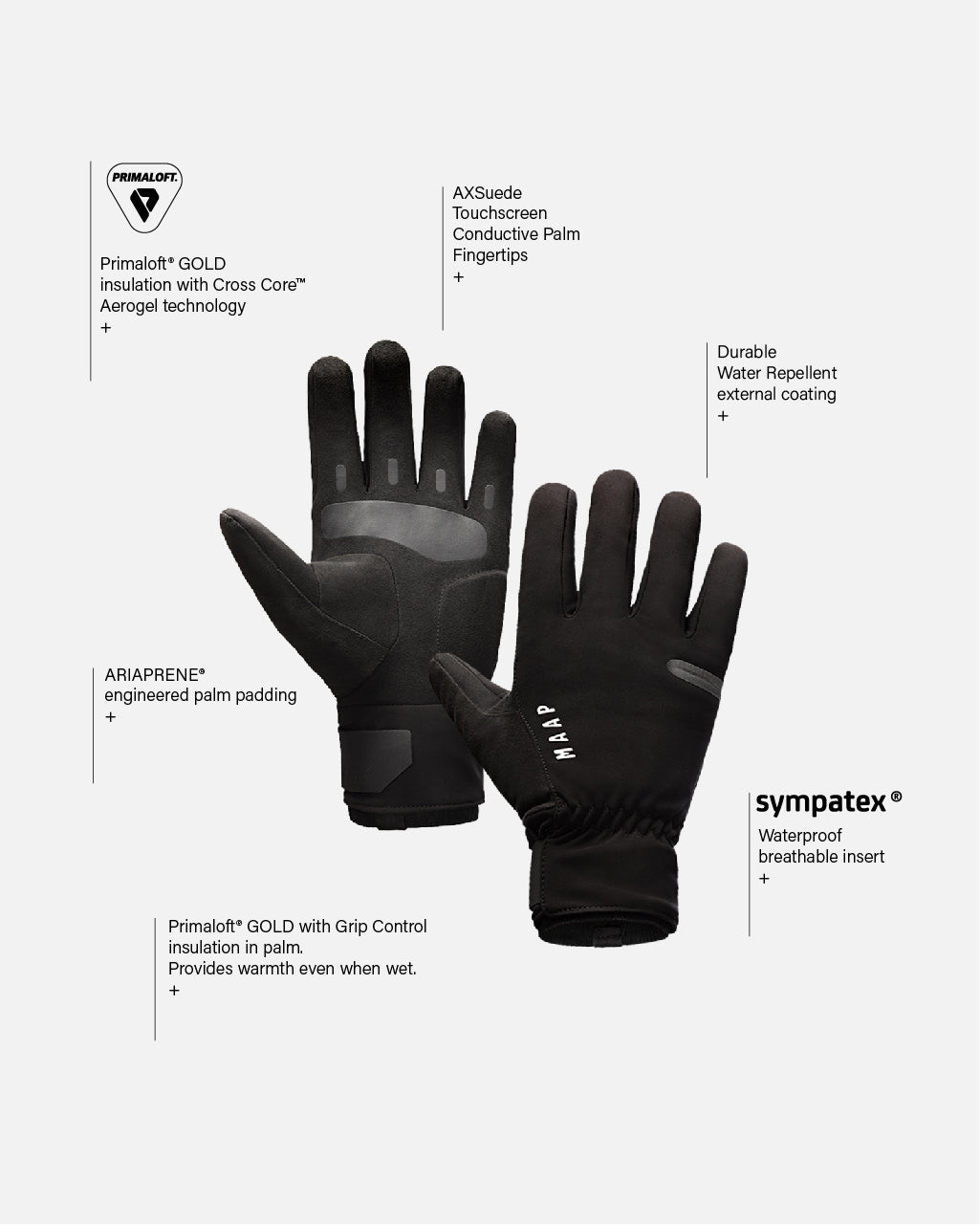 MAAP Apex Deep Winter Gloves