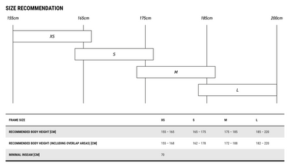 Cube Aerium C:68X Race - Triathlon Cykel