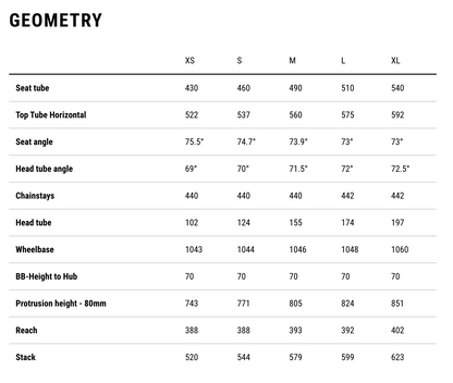 Cube Nuroad C:62 EX | Oldgrey&