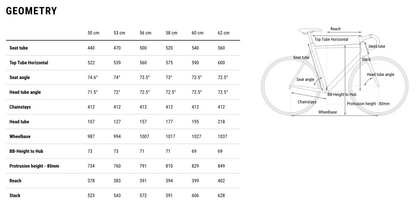 Cube Agree C:62 Race | Glacier&