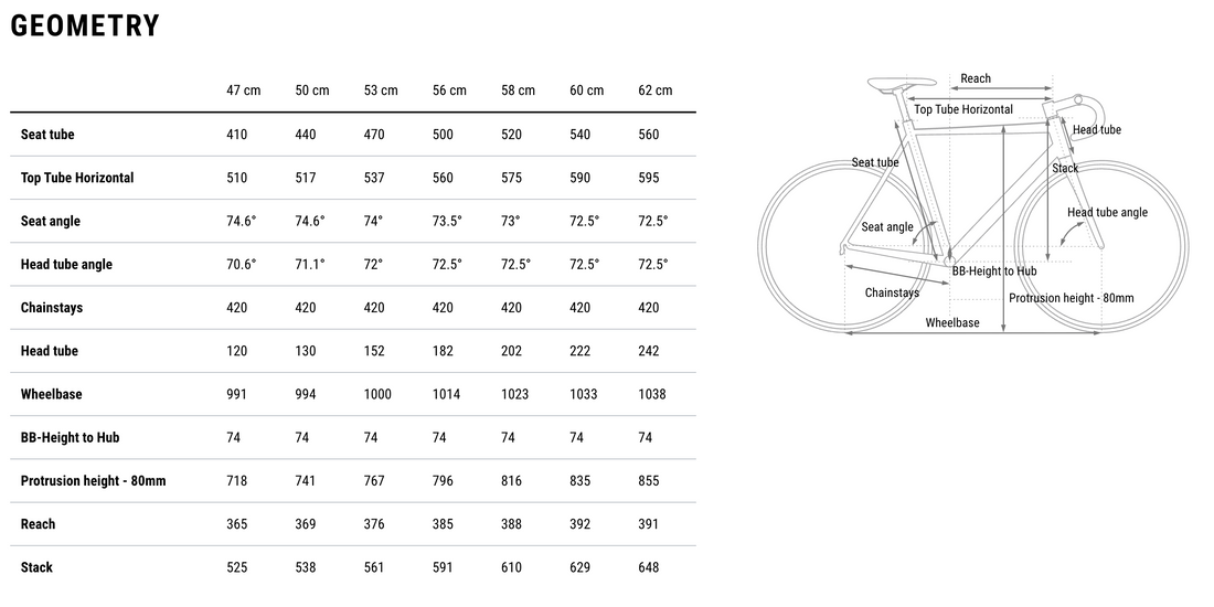 Cube Attain C:62 SLX | Sleekgrey´n´Prism | Racing Bike