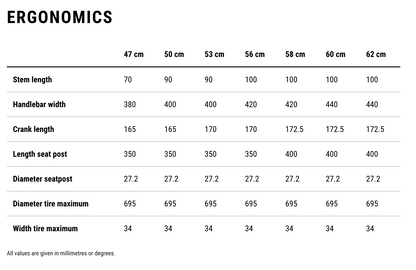Cube Attain C:62 SLX | Sleekgrey´n´Prism | Racing Bike