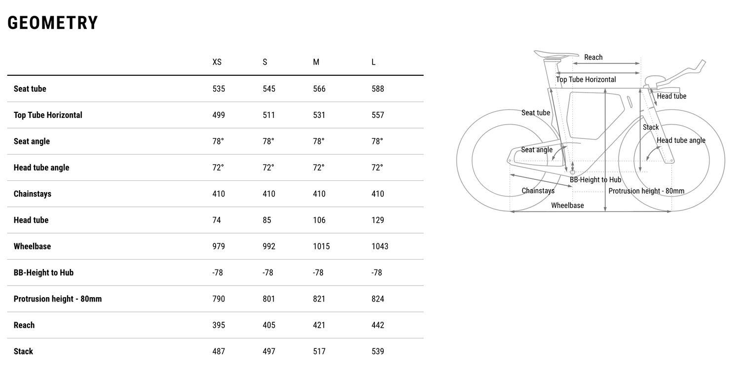 Cube Aerium C:68X Race Ultegra Di2 - Triathlon Cykel