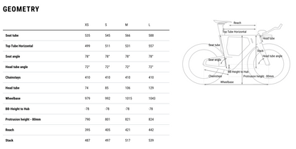 Cube Aerium C:68X Race Ultegra Di2 - Triathlon Cykel