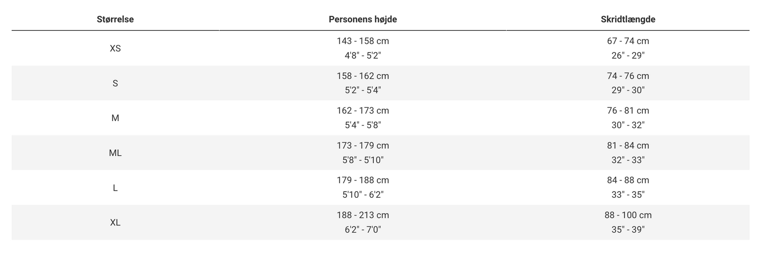 Trek Madone SL 6 Gen 8 Matte Dark Web - Racer Cykel