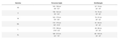 Trek Madone SL 6 Gen 8 Matte Dark Web - Racer Cykel