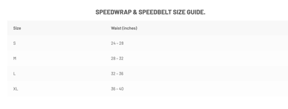 Nopinz Speedwrap