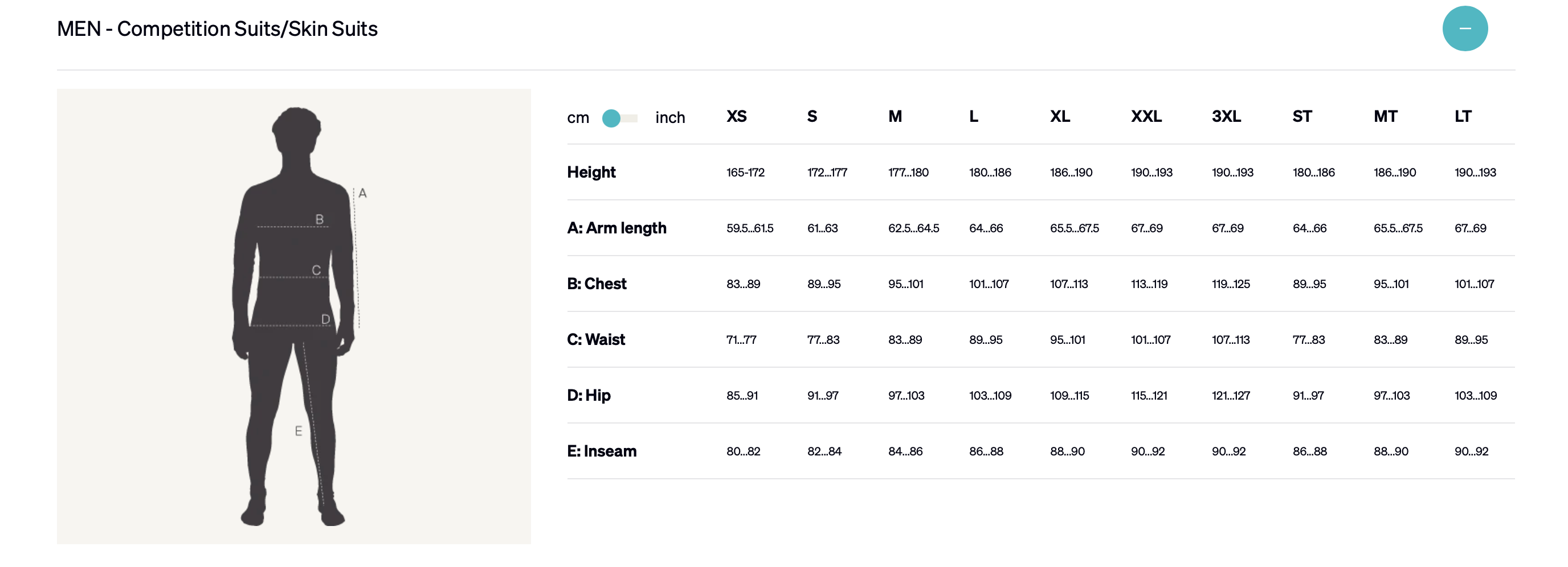 Surpas Aero 4 Speedsuit - LDT Men Triathlondragt