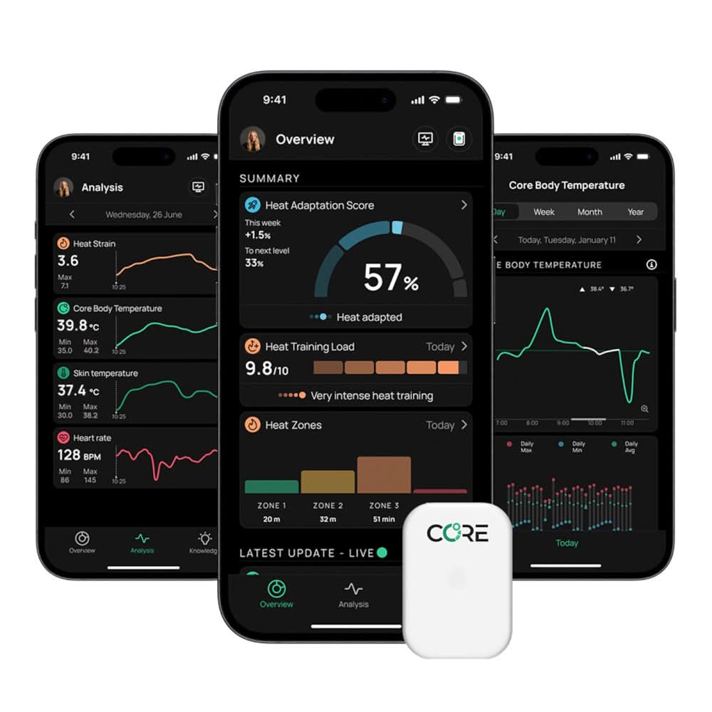 Core 2 Thermal Sensor