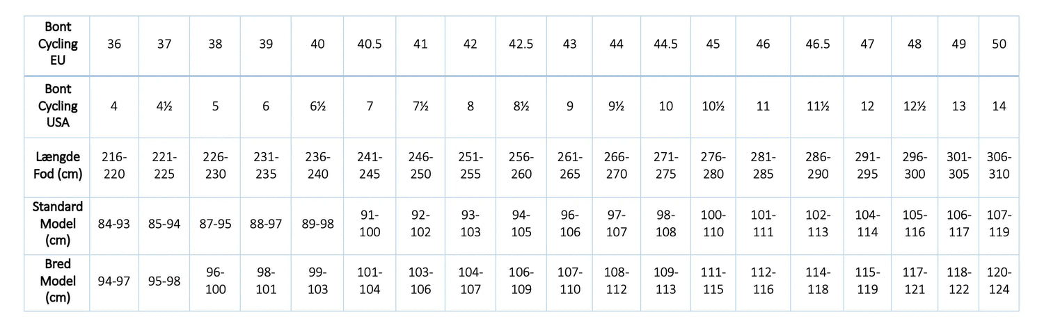 Bont Vaypor Cykelsko - Sort - Transition Zone